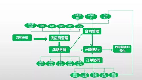 霆漢科技 以創新技術服務，前瞻布局解決客戶痛點
